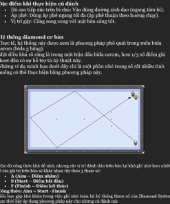 Ebook Bộ số Diamond –  Bộ số phổ biến nhất trong bida 3 băng