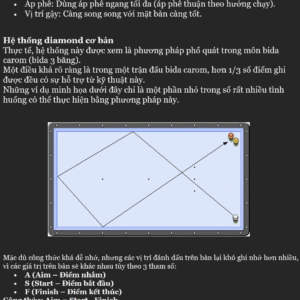 Ebook Bộ số Diamond –  Bộ số phổ biến nhất trong bida 3 băng
